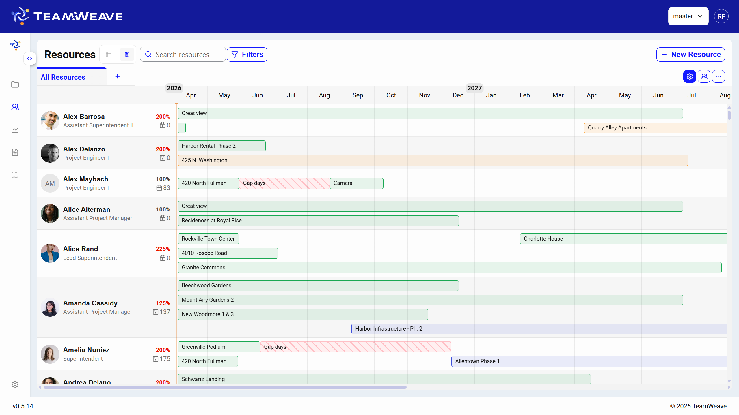 TeamWeave gantt view — crews and projects across time.